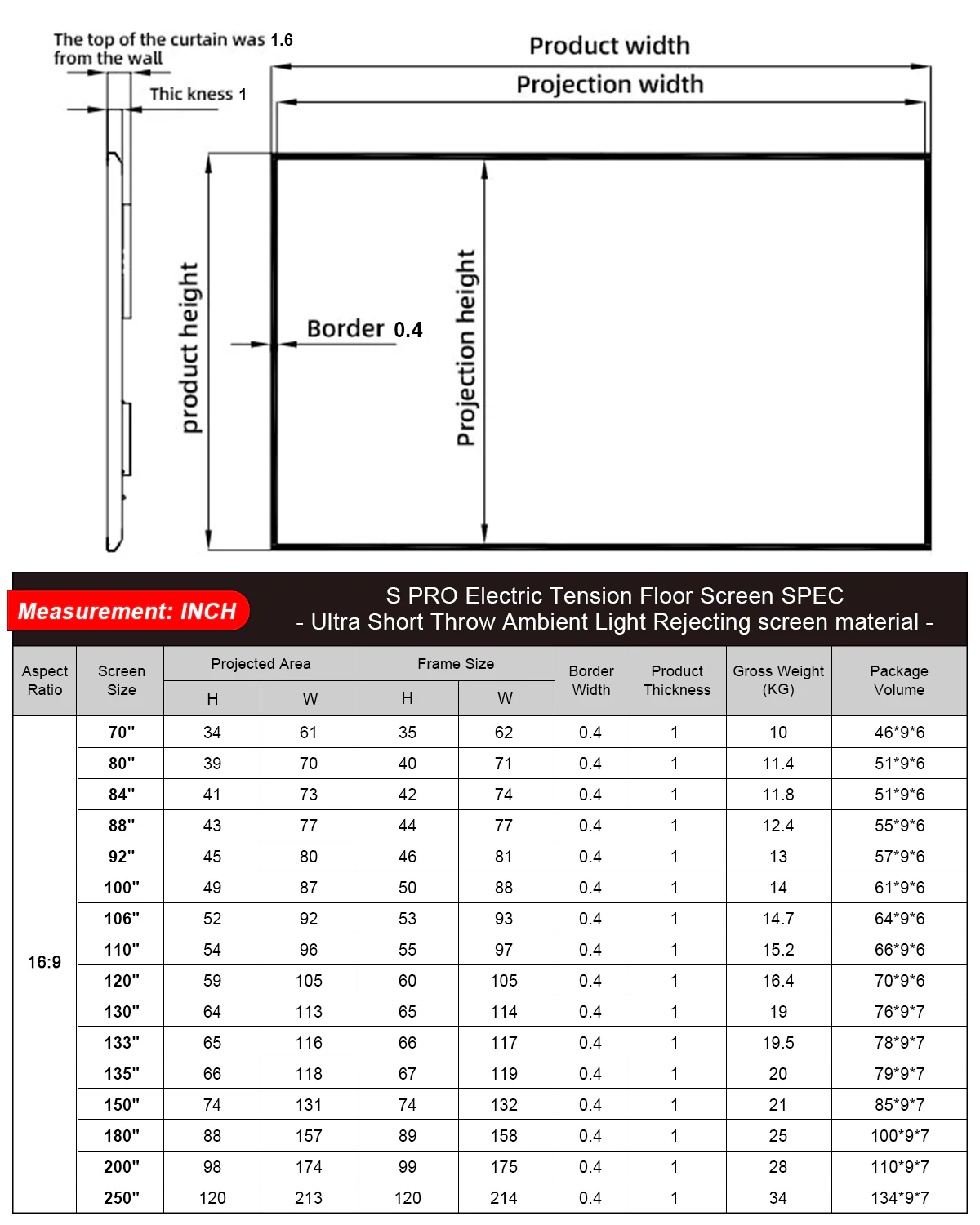 150 Inch NothingProjector Black Series Pet Crystal Lenticular Screen - Image 8