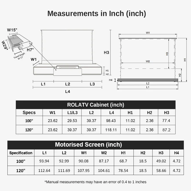 (Bundle) Formovie Theater Premium + Black Series Motorized ALR Screen + Flat Pack Laser TV Cabinet - Image 14