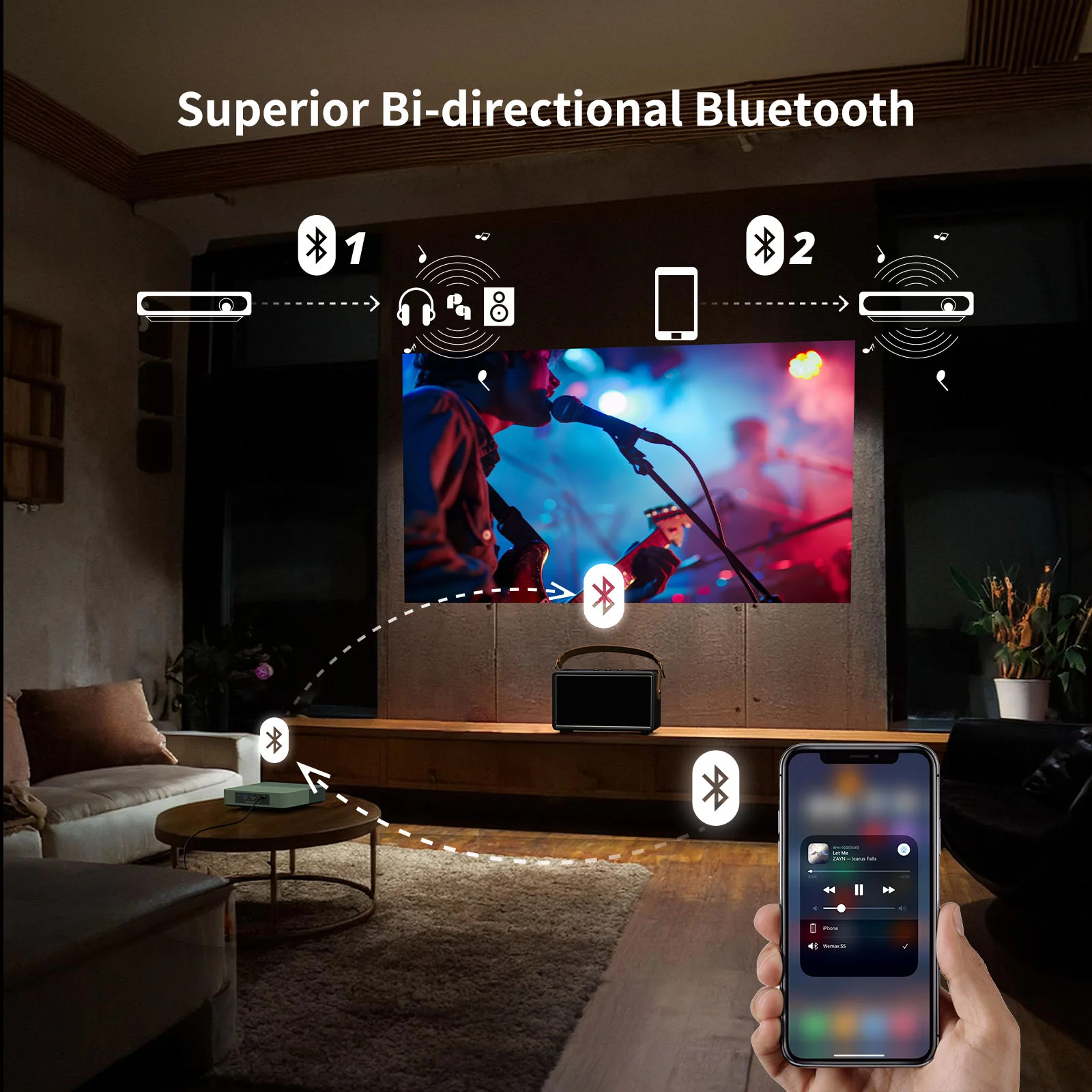Formovie S5 ALPD Laser Projector 1080P with Licensed Netflix - Image 10